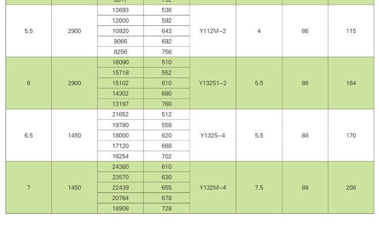 消防排煙風機為什么要試車?